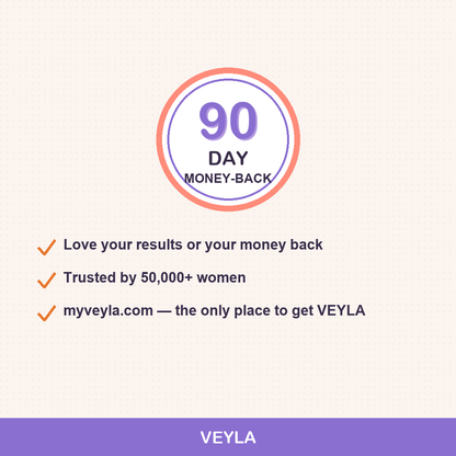 VEYLA sunstone card-guarantee.png