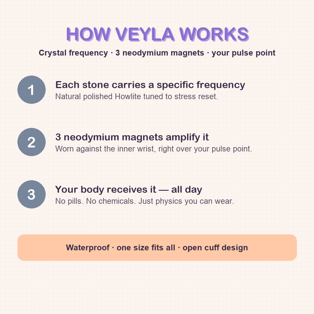 VEYLA howlite card-how.png