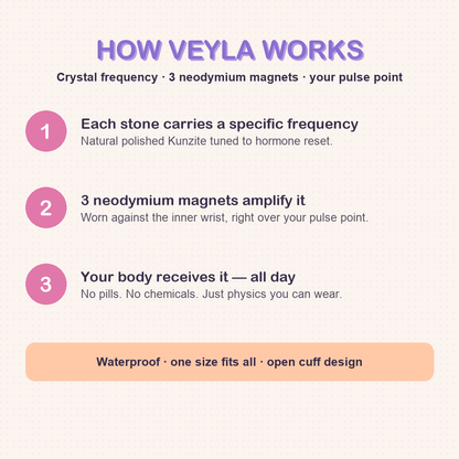 VEYLA kunzite card-how.png