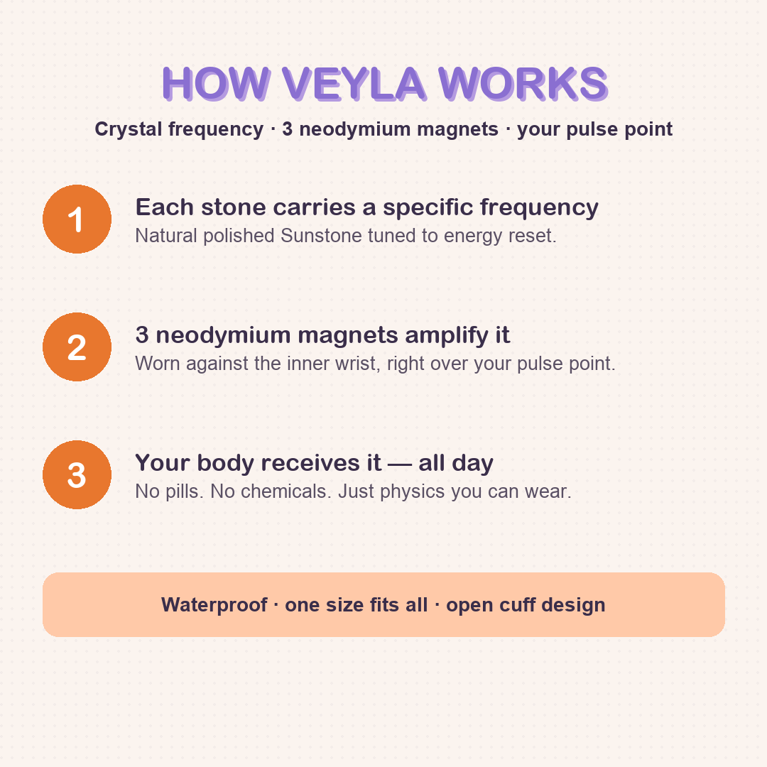 VEYLA sunstone card-how.png